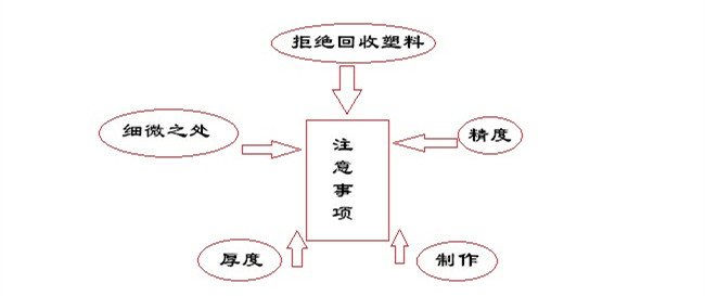 電動車塑料外殼注塑時注意事項(xiàng)