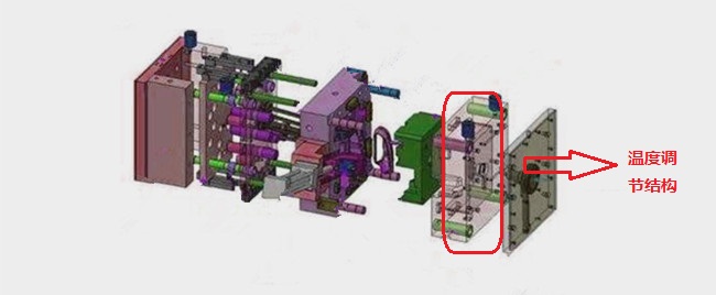 溫度調(diào)節(jié)結構